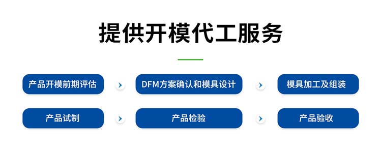 提供的服務(wù)
