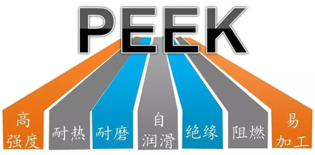 PEEK，你憑什么賣這么貴？